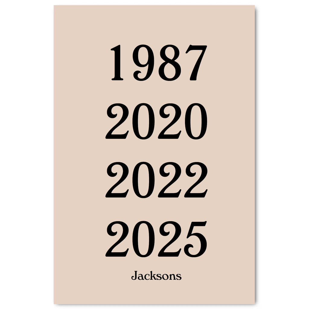 Simple Mockup - 2030-4060