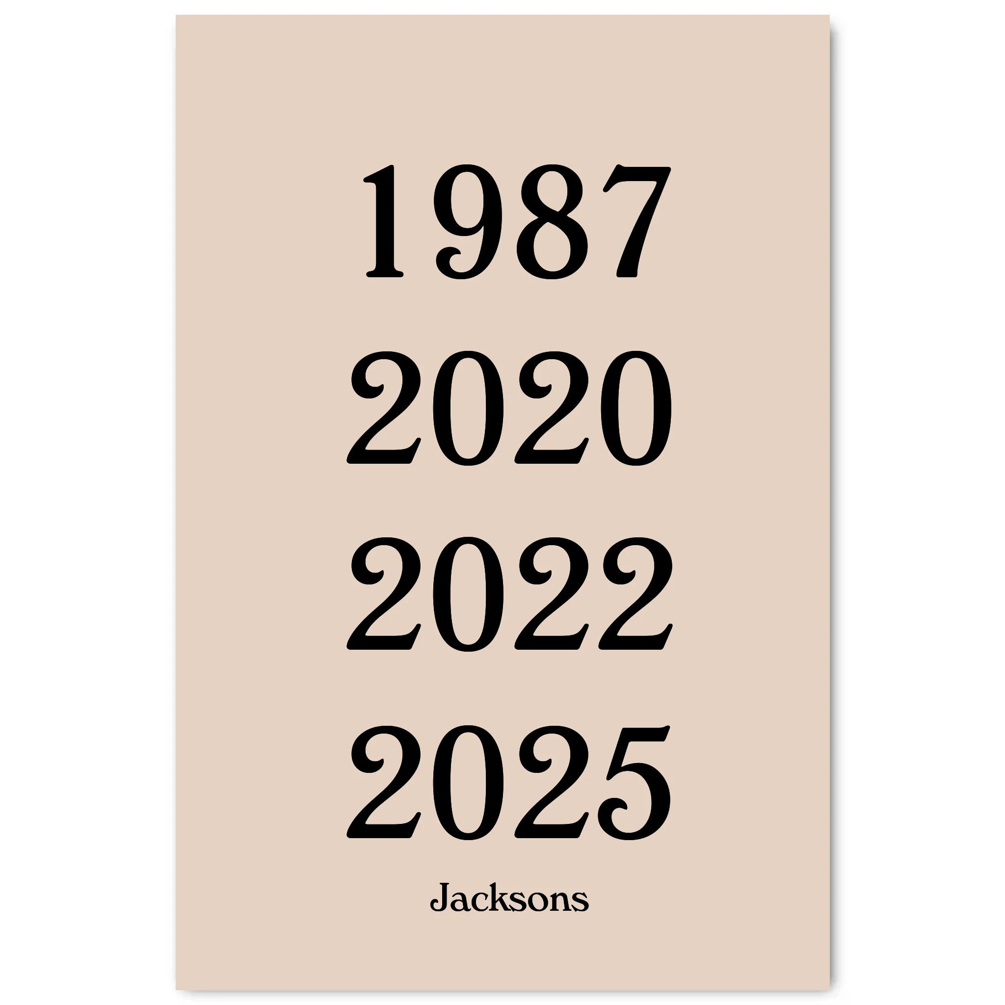Simple Mockup - 2030-4060