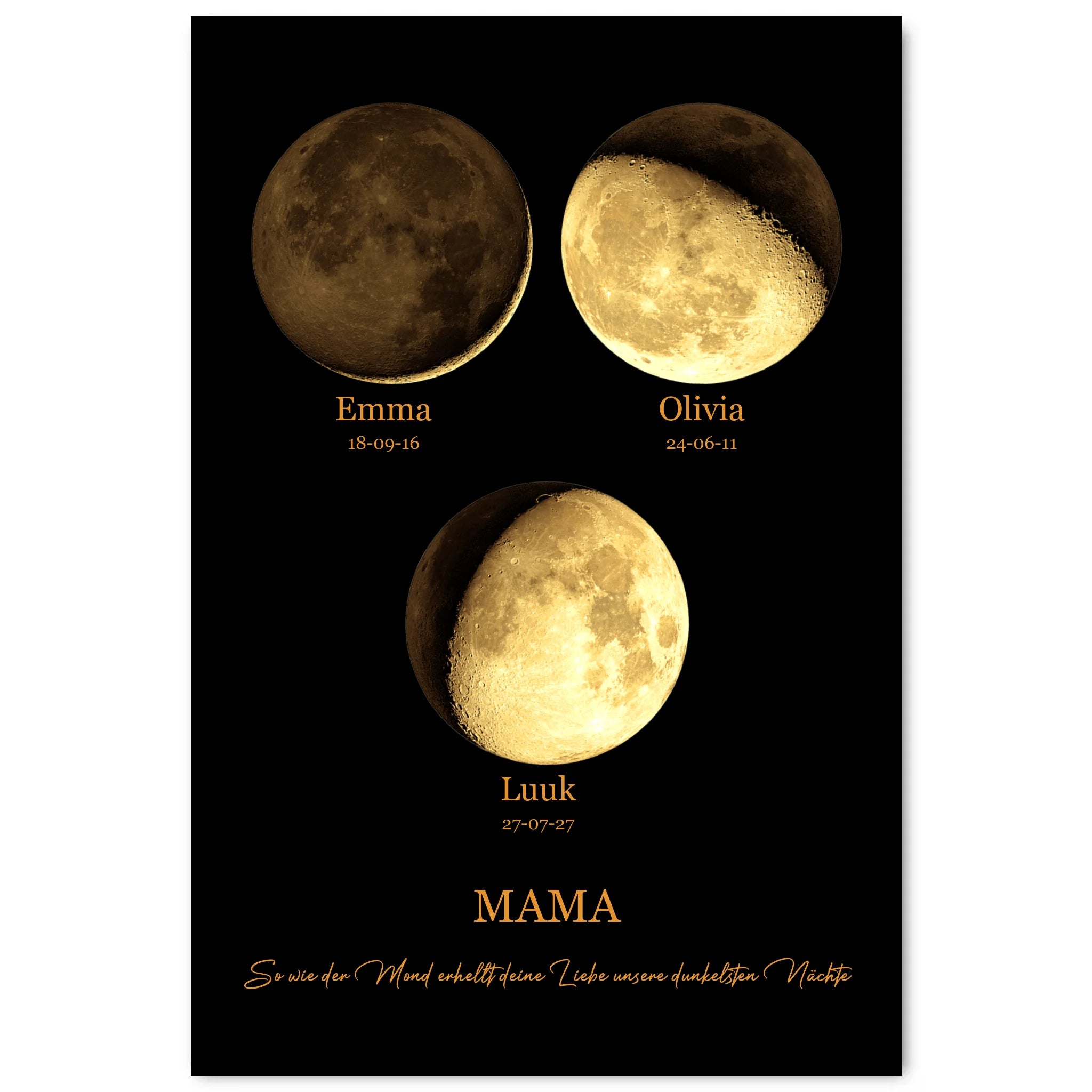 Simple Mockup - 2030-4060