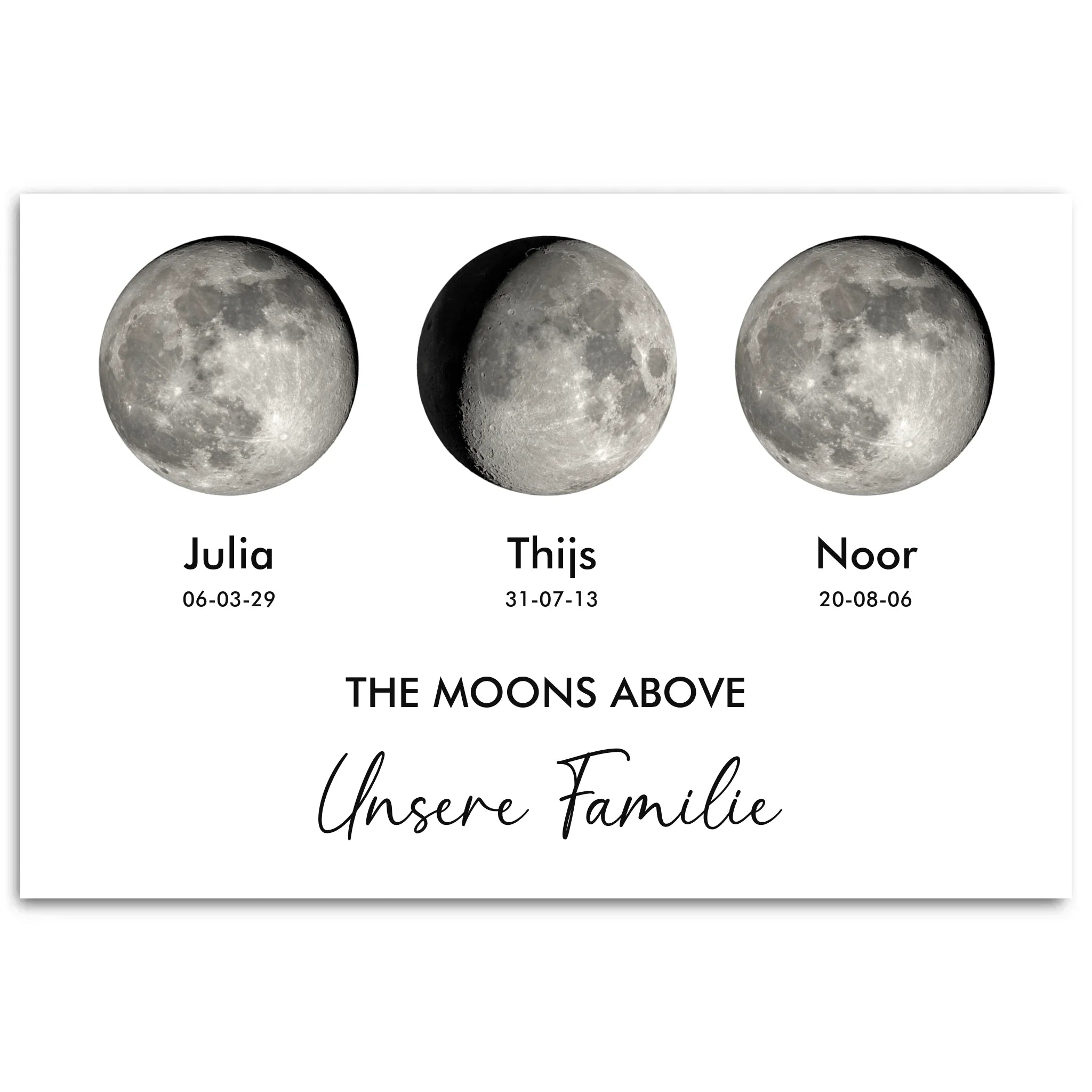 Simple Mockup - 2030-4060