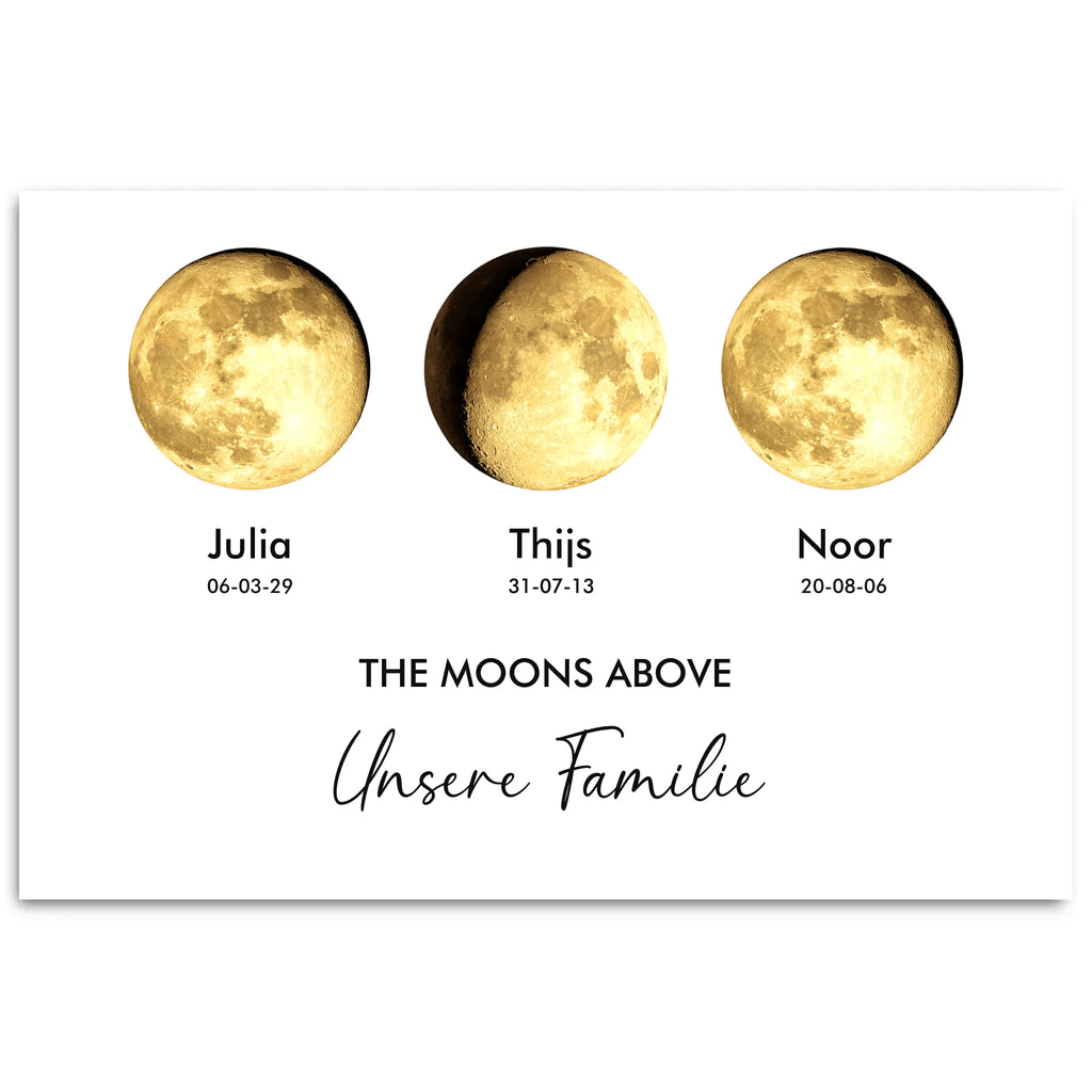 Simple Mockup - 2030-4060