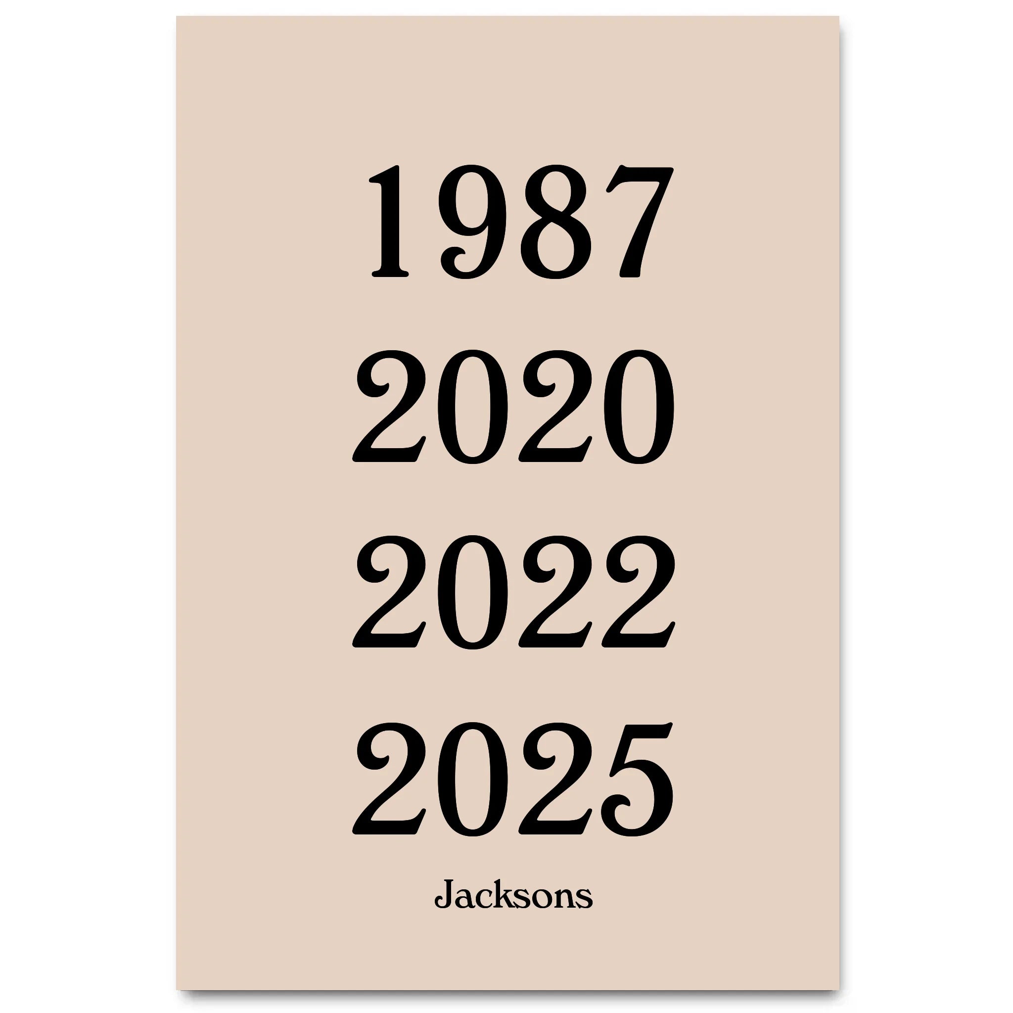 Simple Mockup - 2030-4060