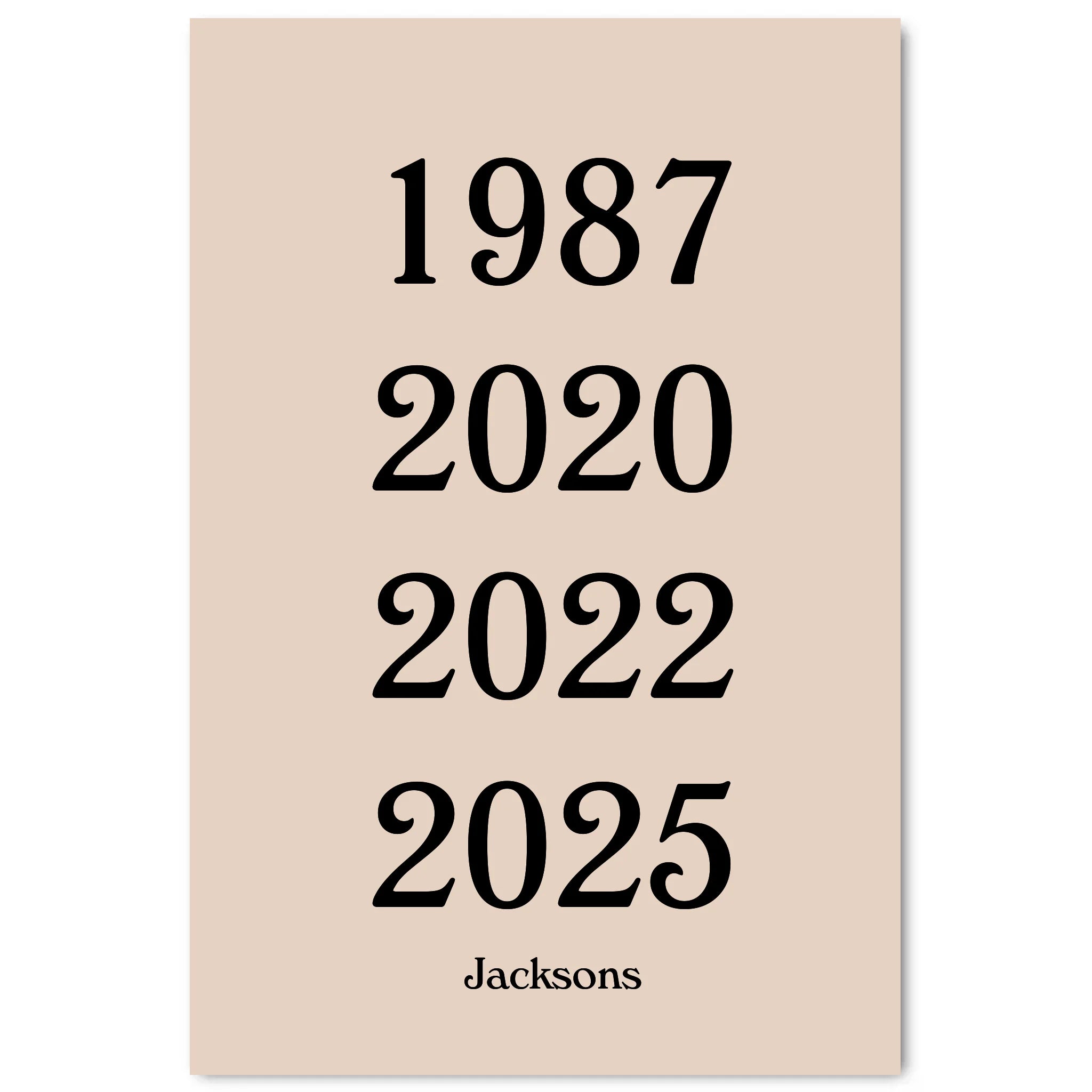 Simple Mockup - 2030-4060